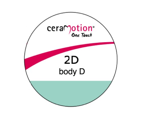 CeraMotion -Паста 2D body D Dentaurum  3гр.